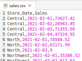 a simple CSV file we are using