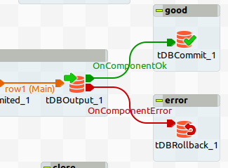 trigger connected to commit and rollback components
