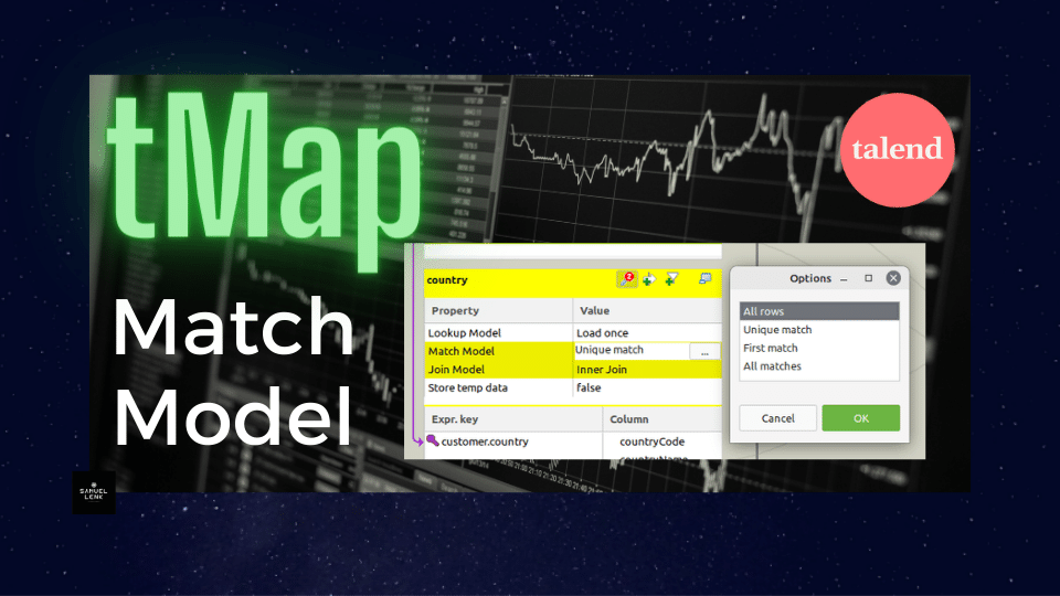 Quick Tipp What Exactly Is The Match Model In Tmap Talend Training